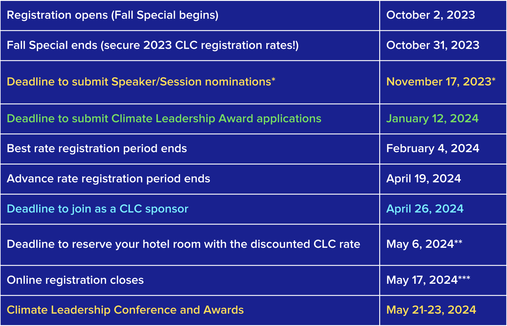 KEY DATES & DEADLINES